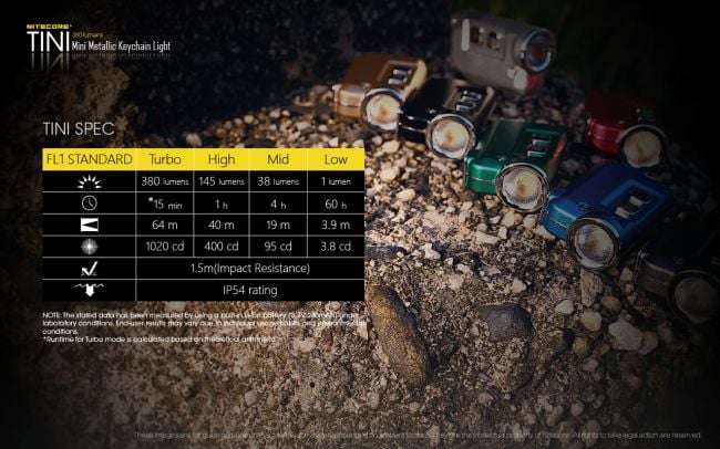 Nitecore TINI USB Rechargeable Keychain Light 380 Lumens